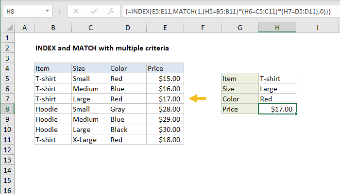 Excel Formula: INDEX And MATCH With Multiple Criteria | Exceljet